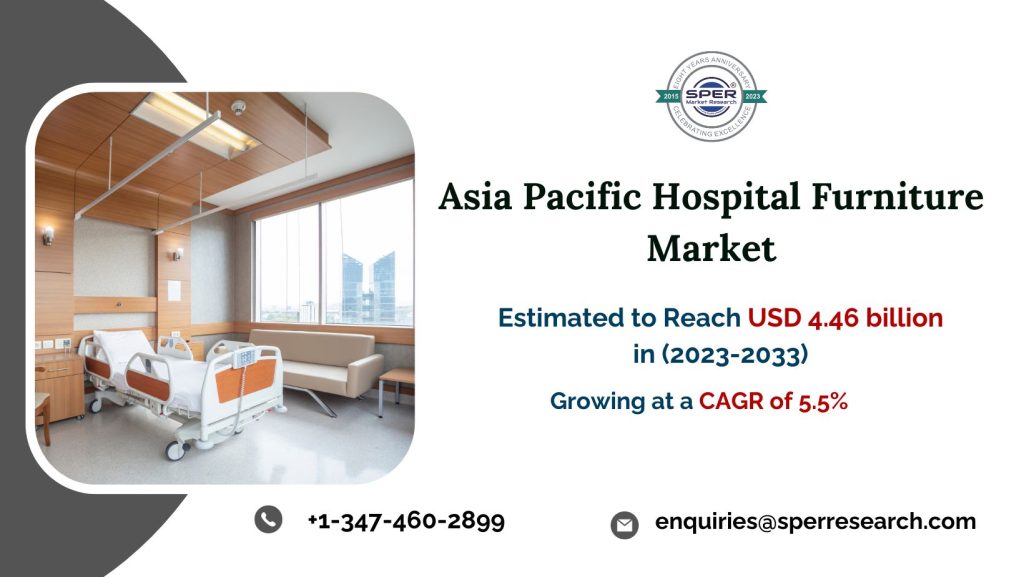 Asia-Pacific-Hospital-Furniture-Market