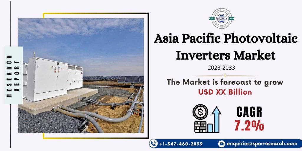 Asia Pacific Solar PV Inverter Market