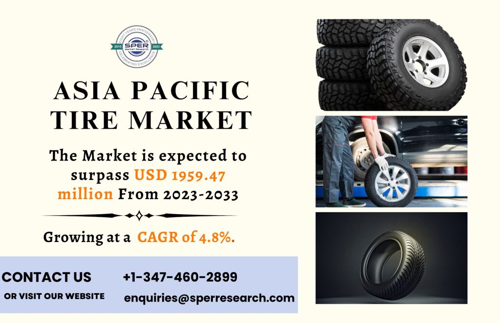 Asia Pacific Tire Market