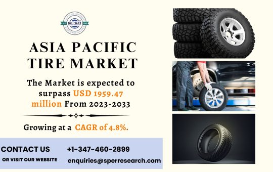 Asia Pacific Tire Market