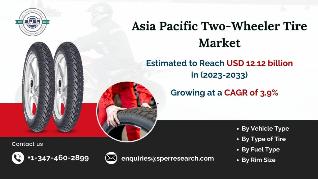 Asia-Pacific-Two-Wheeler-Tire-Market