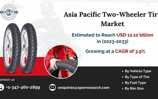 Asia-Pacific-Two-Wheeler-Tire-Market