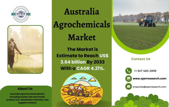 Australia Agrochemicals Market