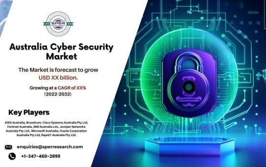 Australia Cyber Security Market