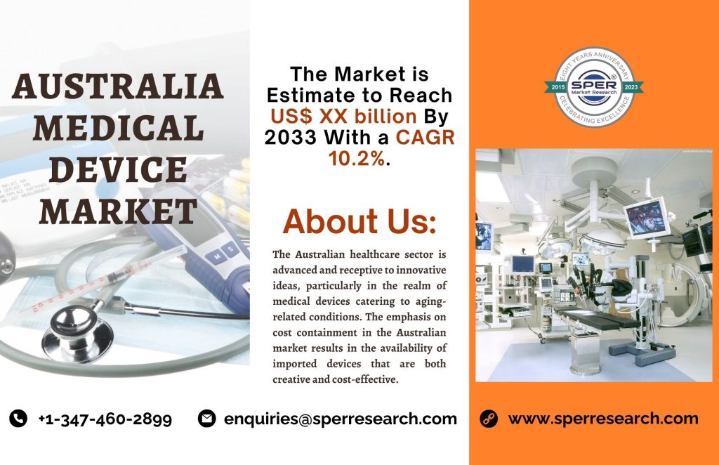 Australia Medical Device Market