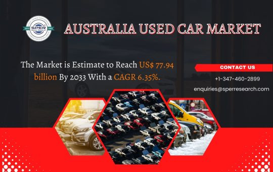 Australia Used Car Market