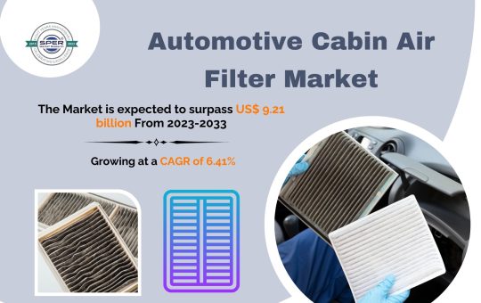 Automotive Cabin Air Filter Market