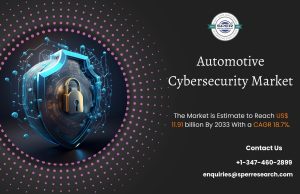 Automotive Cybersecurity Market