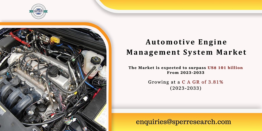 Automotive Engine Management System Market - Copy