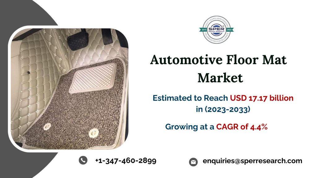 Automotive-Floor-Mat-Market