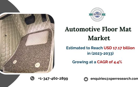 Automotive-Floor-Mat-Market