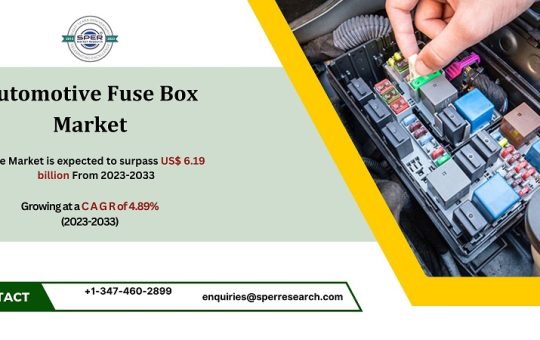 Automotive Fuse Box Market