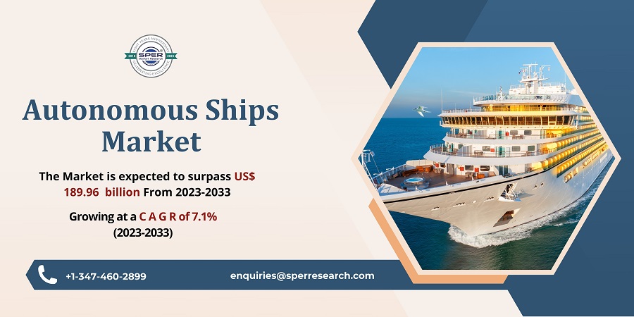 Autonomous Ships Market