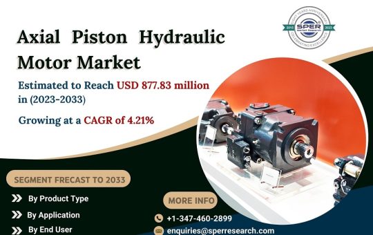 Axial-Piston-Hydraulic-Motor-Market.