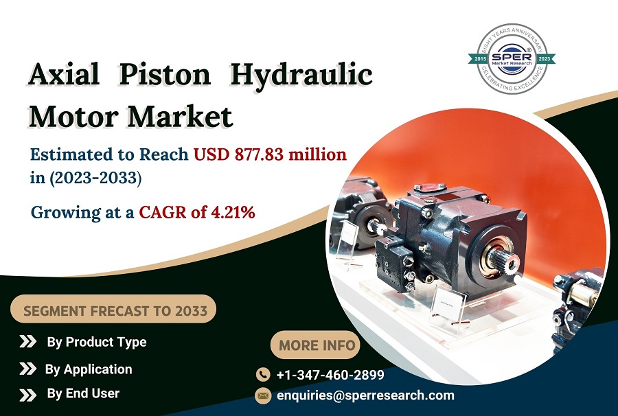 Axial-Piston-Hydraulic-Motor-Market.