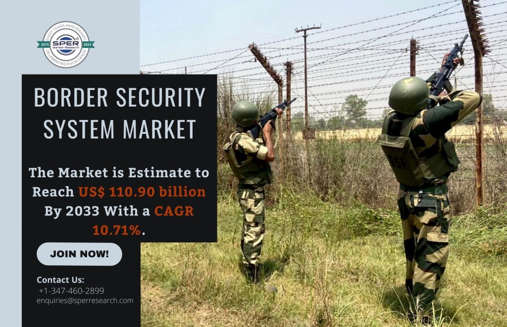 Border Security System Market