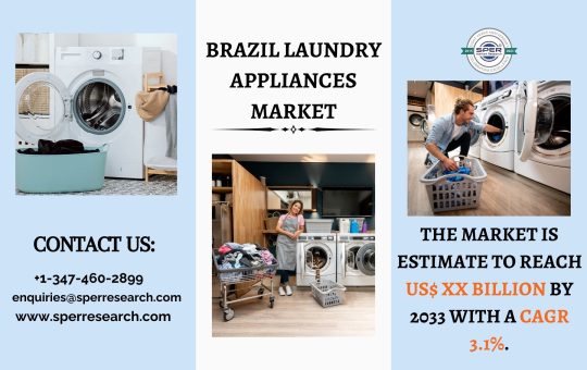 Brazil Laundry Appliances Market