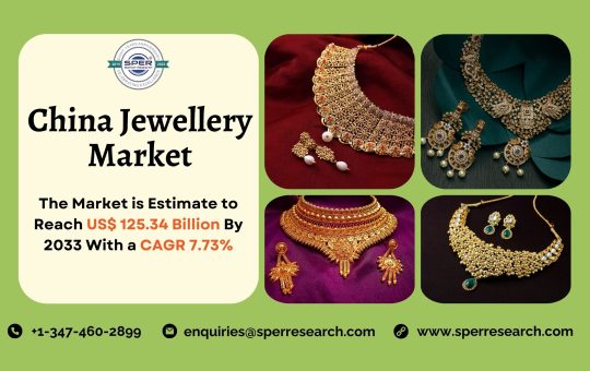 China Jewellery Market