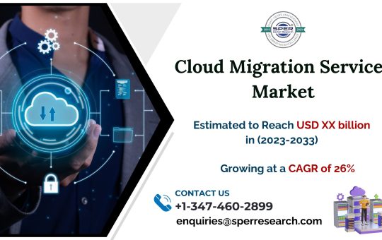 Cloud-Migration-Services-Market