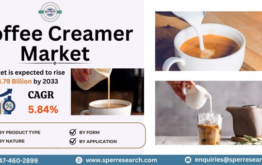 Coffee Creamer Market