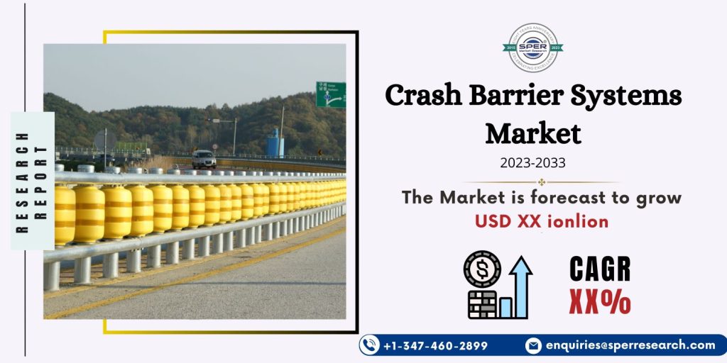 Crash Barrier Systems Market