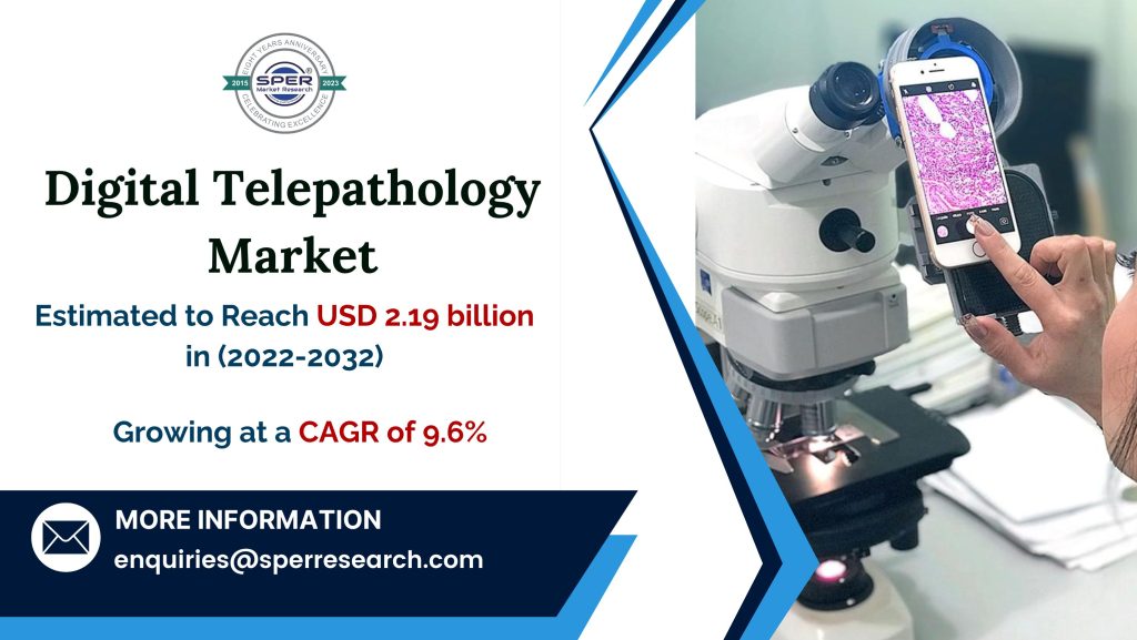 Digital-Telepathology-Market