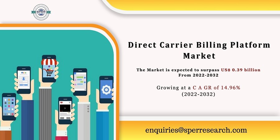 Direct Carrier Billing Platform Market