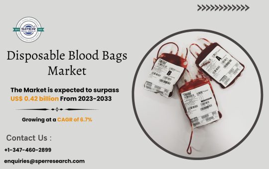 Disposable Blood Bags Market