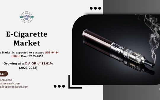 E-Cigarette Market