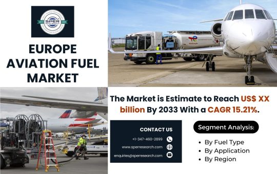 Europe Aviation Fuel Market