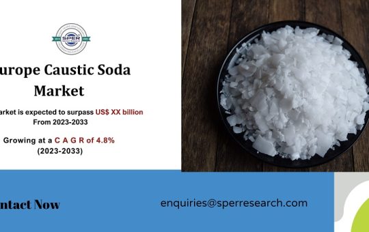 Europe Caustic Soda Market