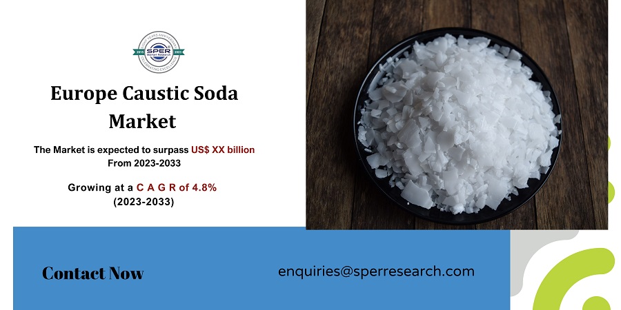 Europe Caustic Soda Market