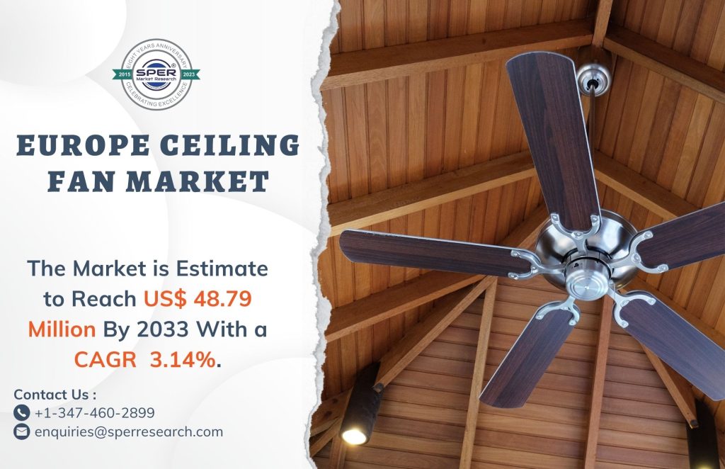 Europe Ceiling Fan Market