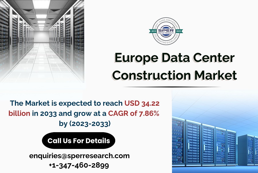 Europe-Data-Center-Construction-Market