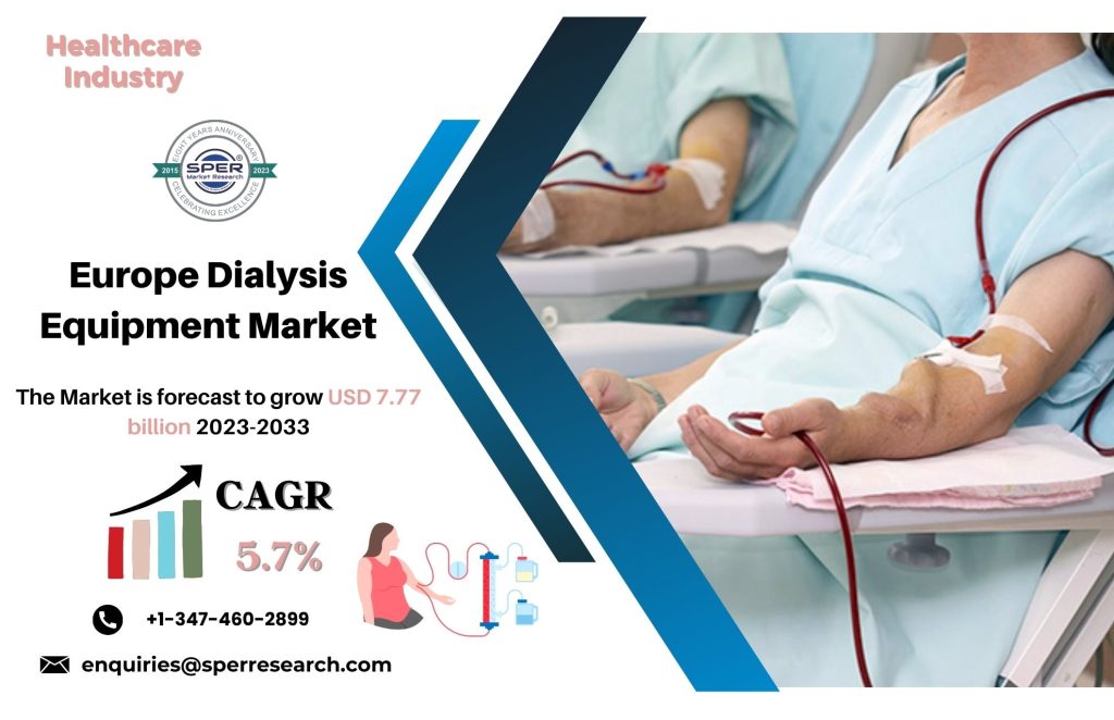 Europe Dialysis Equipment Market