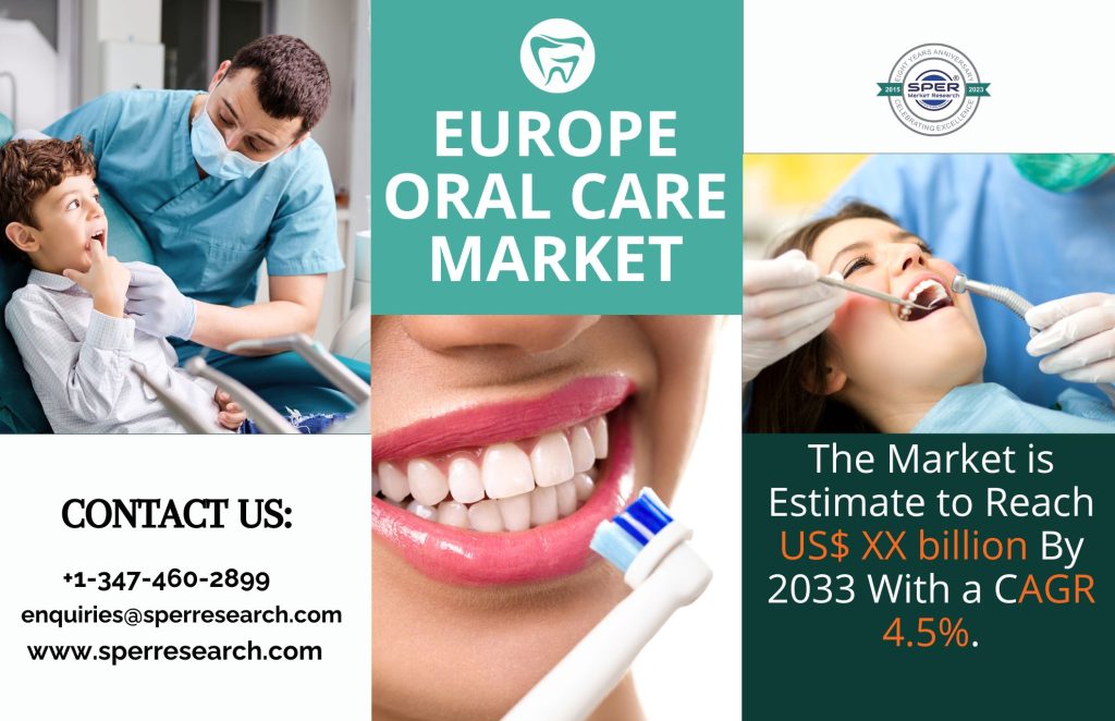 Europe Oral Care Market