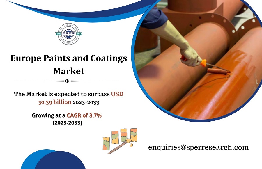 Europe Paints and Coatings Market