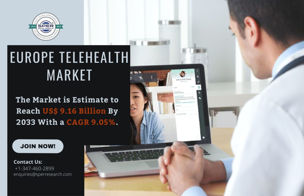 Europe Telehealth Market