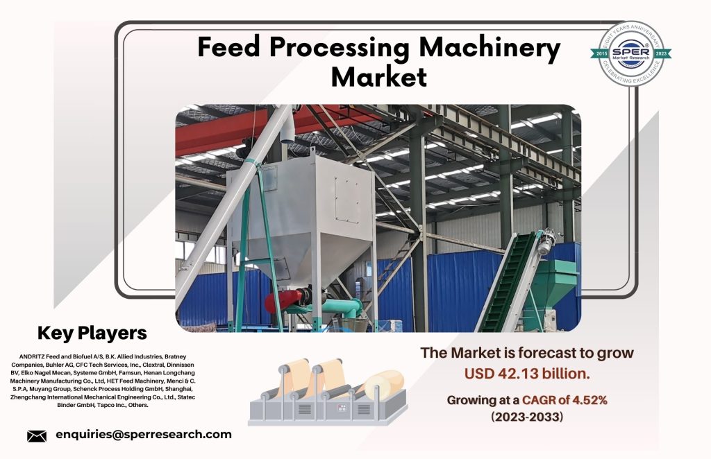 Feed Processing Machinery Market