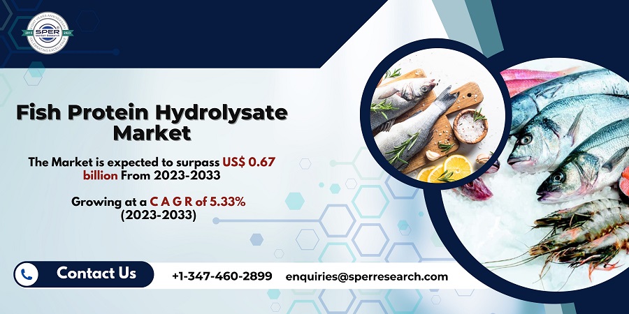 Fish Protein Hydrolysate Market1