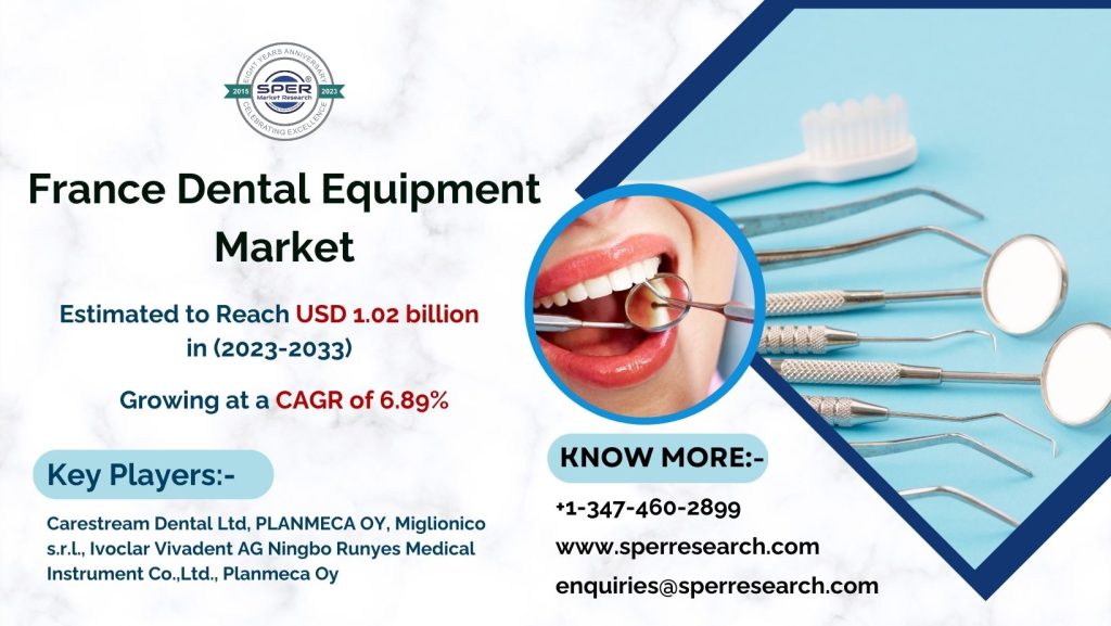 France-Dental-Equipment-Market