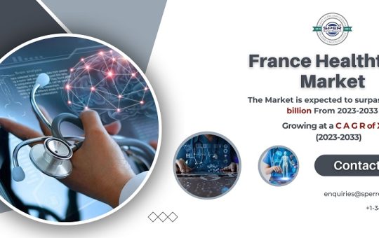 France Healthtech Market