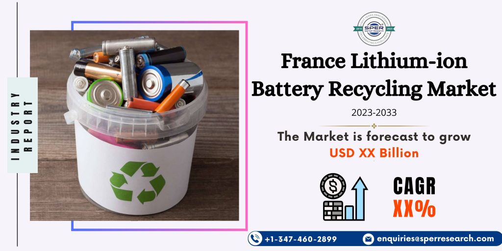 France Lithium-ion Battery Recycling Market