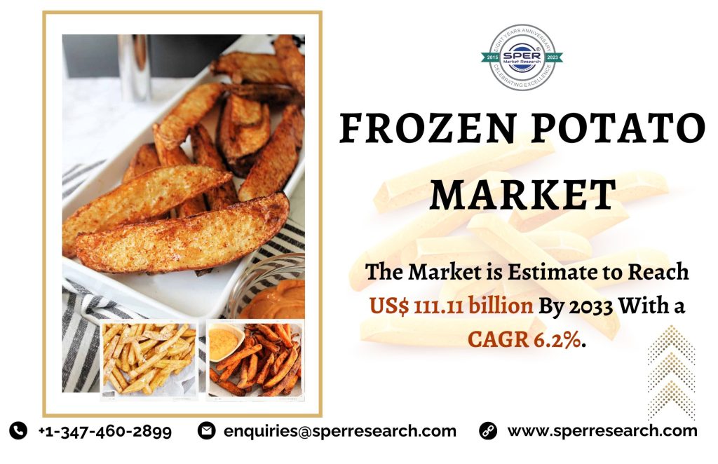 Frozen Potato Market