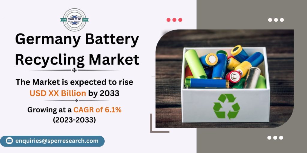 Germany Battery Recycling Market