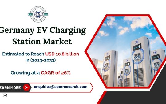 Germany-Electric-Vehicle-Charging-Station-Market