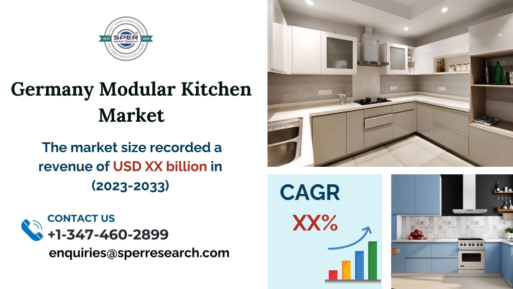 Germany-Modular-Kitchen-Market