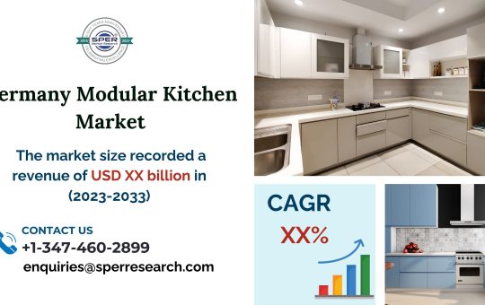 Germany-Modular-Kitchen-Market