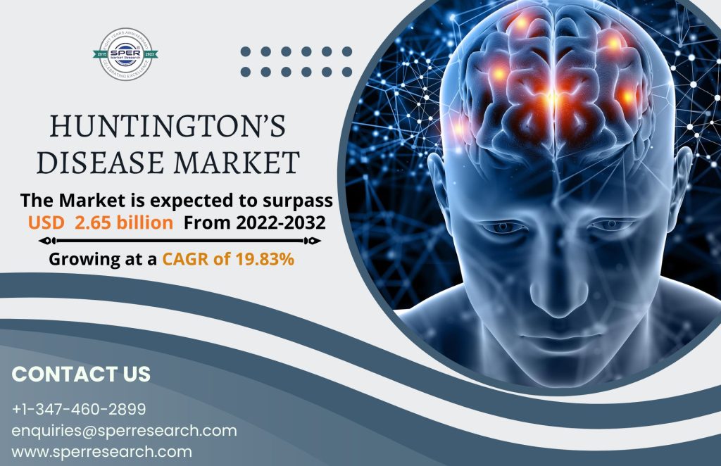 Huntington’s Disease Market