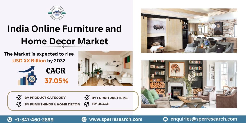 India Online Furniture and Home Decor Market